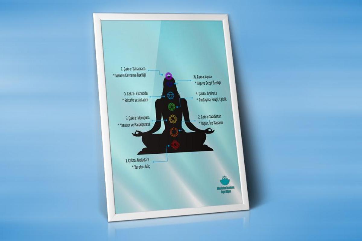 Blue Lotus Academy